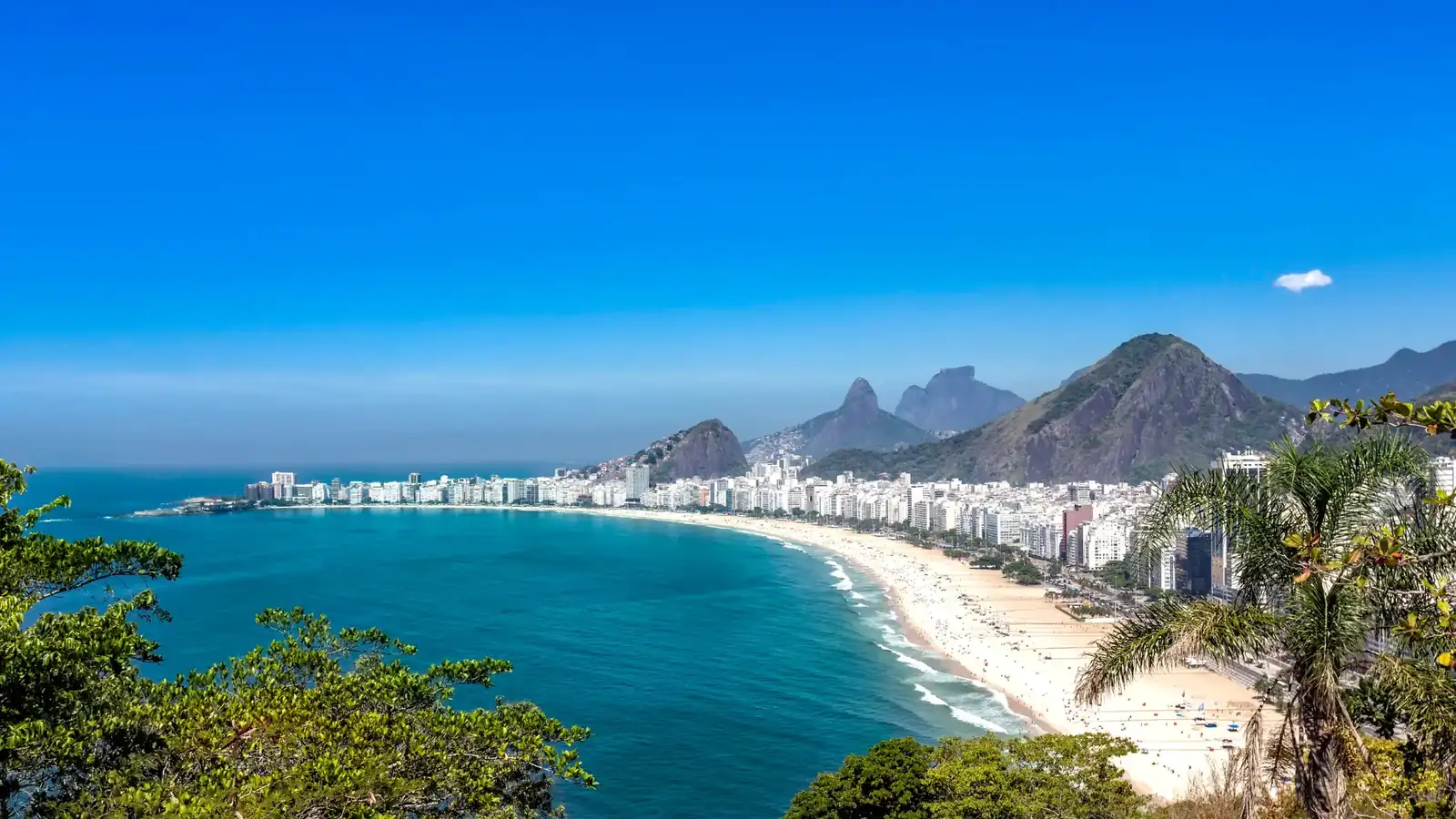 Aerial view of Copacabana Beach, Rio de Janeiro